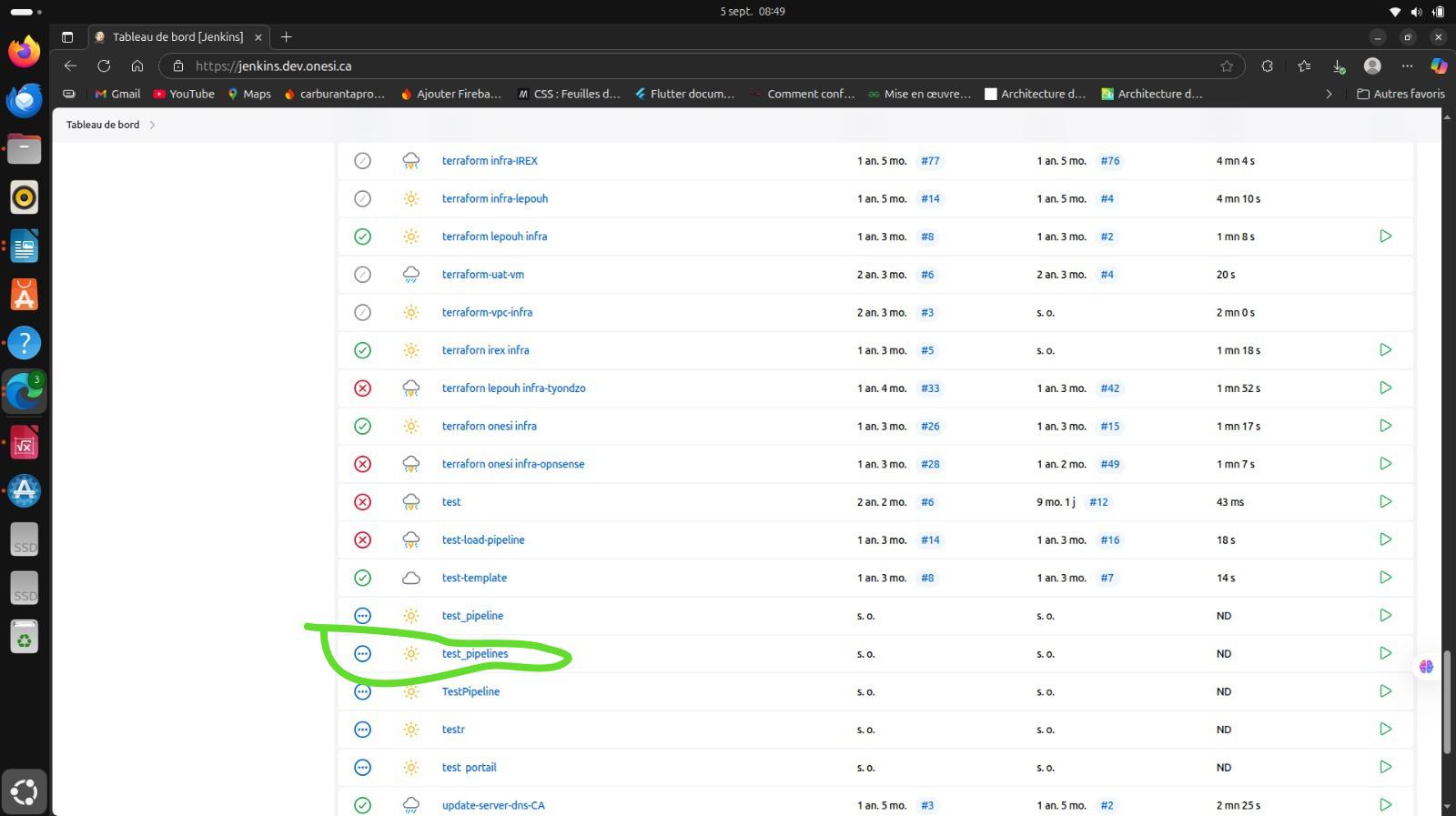 Script du pipeline Jenkins