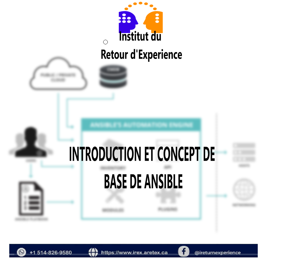 INTRODUCTION ET CONCEPT DE BASE DE ANSIBLE - Cover Image