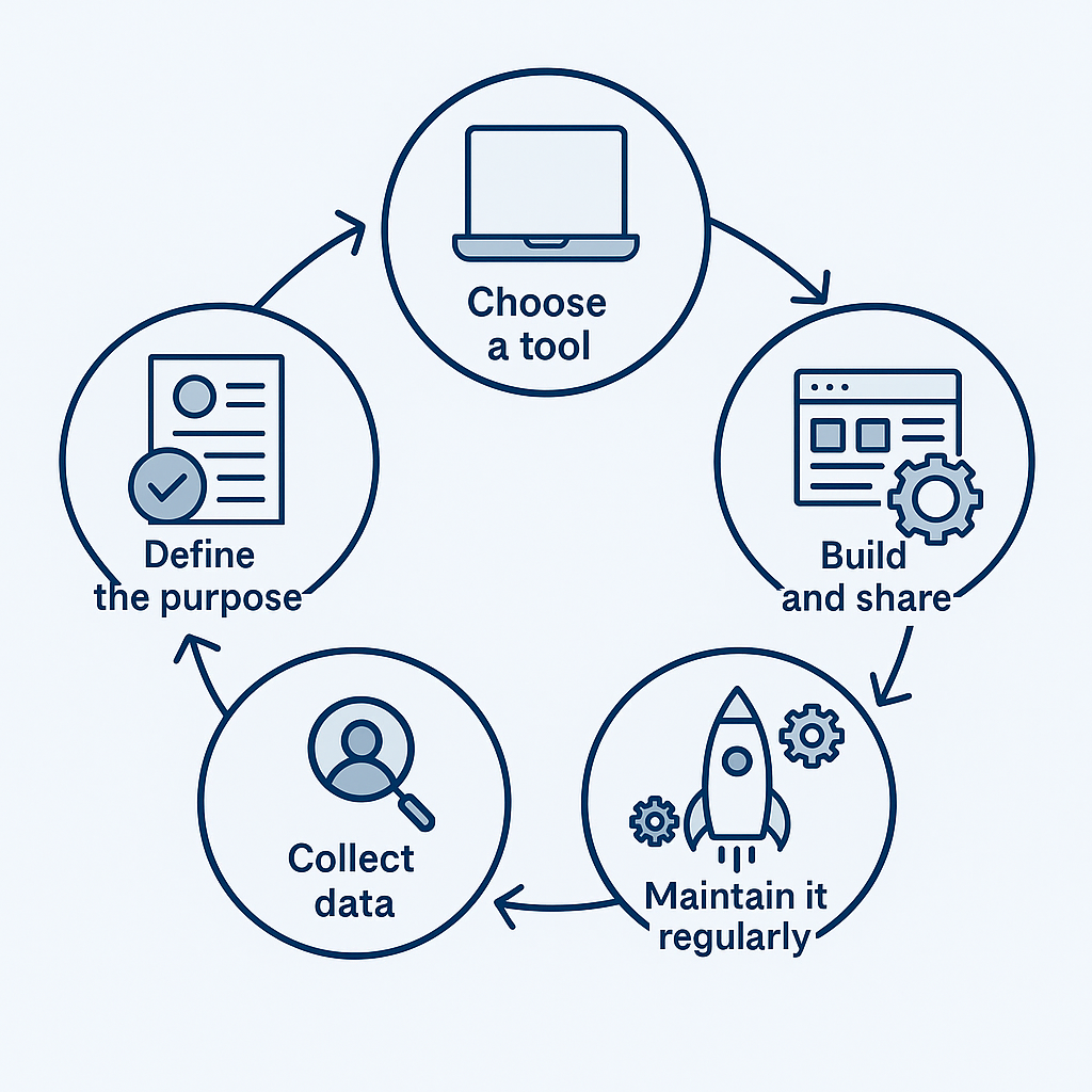Expertise Directory Illustration